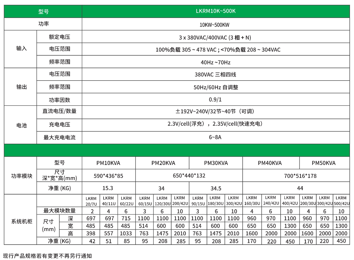 模塊化UPS 10-500KVA